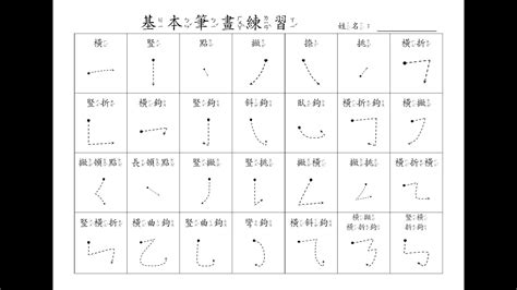 筆畫11的字|筆劃數：11